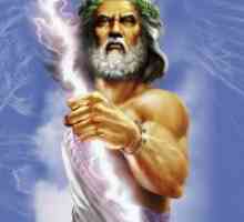 Бог на войната в гръцката митология