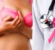 Какво трябва да знаете за здравето и красотата на гърдата на жената?