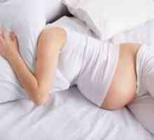 Цистит по време на бременност - Симптоми