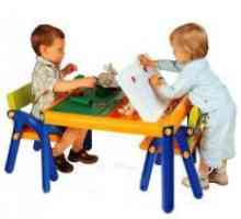 Детски маси и столове от 2 години