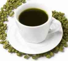 Диета със зелен кафе