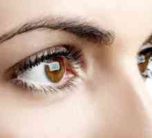 Капки за очи срещу катаракта