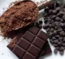 Черният шоколад диета
