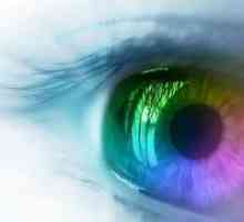 Естеството на цвета на очите