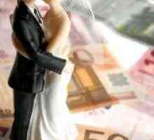 Желание се ожени за богата