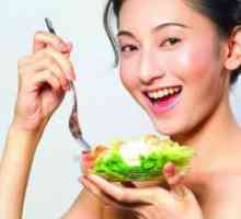 Японската диета в продължение на 13 дни - от менюто