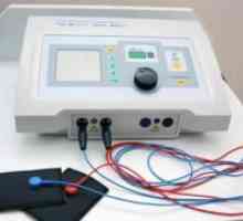 Електрофореза в гинекология