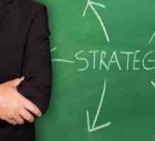 Стратегически Етапи планиране