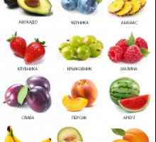 Какво плодове могат да се консумират в панкреатит?