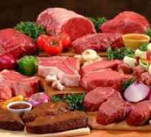 Какъв вид месо най-полезно за човек?