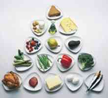 Най-добрата диета за отслабване, подобряване на обмяната на веществата