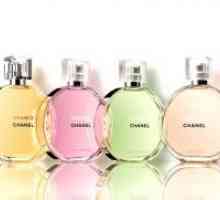 Новият аромат Chanel шанс през 2015 г.