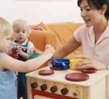 Задължения на медицинската сестра в детска градина