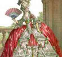 Викторианската епоха облекло