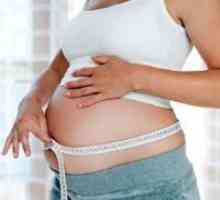 Коремна обиколка от седмица на бременността