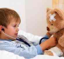 Пневмония при деца - симптоми