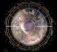 Предсказуем астрология