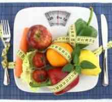 Изчисляването на калории за отслабване