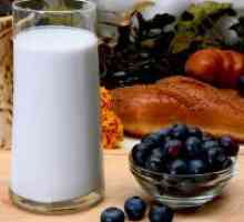 Колко калории в кисело мляко?
