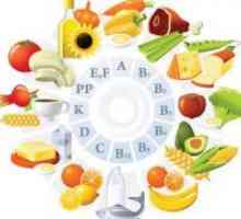 Съдържанието на витамини в храните