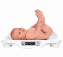 Спазването на височината и теглото на детето