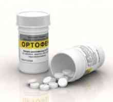 Таблетки ortofen