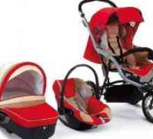 Три-колесни колички за новородени
