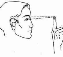 Упражнения за очи за подобряване на зрението