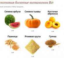 В какви храни е витамин B17?