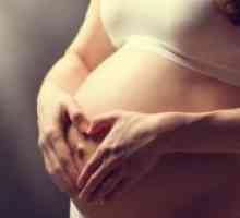 Отделяне на водниста течност по време на бременност