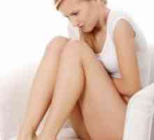 Възпаление на пикочния канал при жените - Симптоми