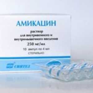 Амикацин - показания за употреба