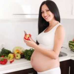 Диня по време на бременност