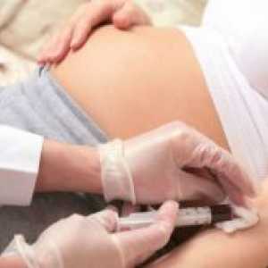 Derinat по време на бременност