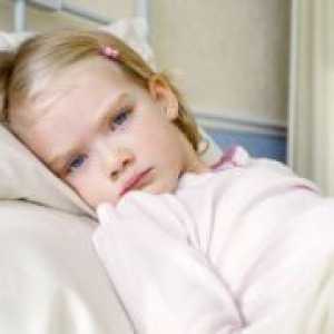 Ентеровируси инфекция при деца - симптоми