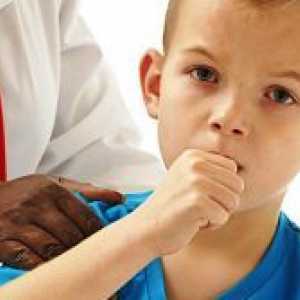 Как започва астма при деца - симптоми