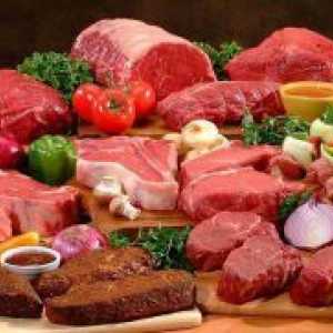 Какъв вид месо най-полезно за човек?
