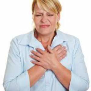Кашлица сърдечна недостатъчност - Симптоми