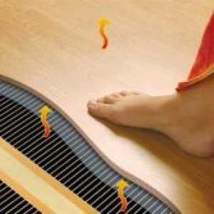 Ламинираните подови покрития за топла вода