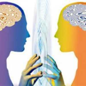 Мисленето и интелигентността в психологията