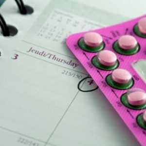 Основните методи на контрацепция