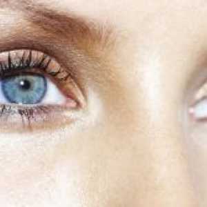 Отлепване на ретината - симптоми