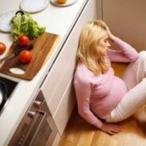 Парацетамол по време на бременност