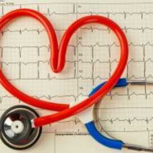 Болест на сърцето - симптоми