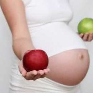 Железни добавки за бременни жени