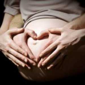 Признаци на бременност
