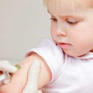 Ваксинации за деца - График
