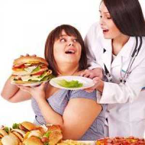 Предотвратяване на затлъстяването