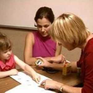 Психолог в детската градина