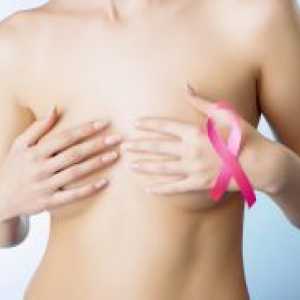 Рак на гърдата - симптоми